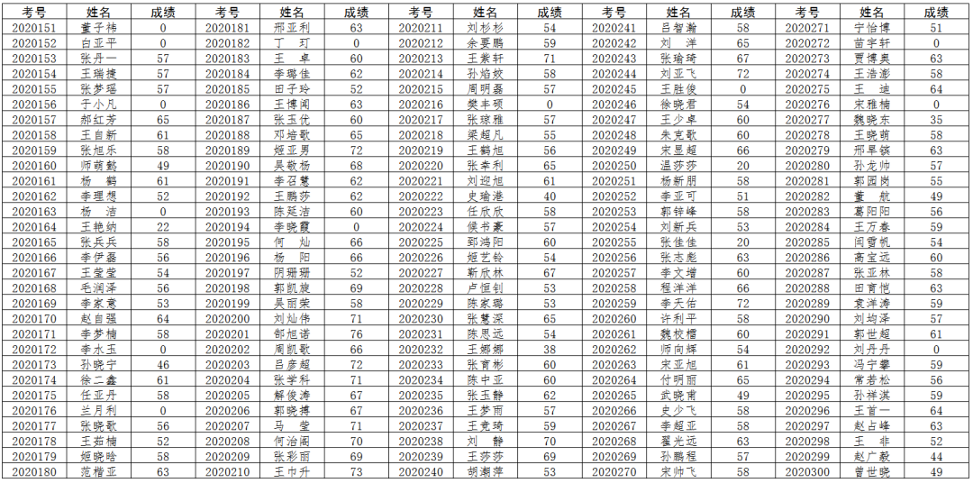 宝丰集团招聘_瑞金恒邦保险怎么样 瑞金恒邦保险公司招聘
