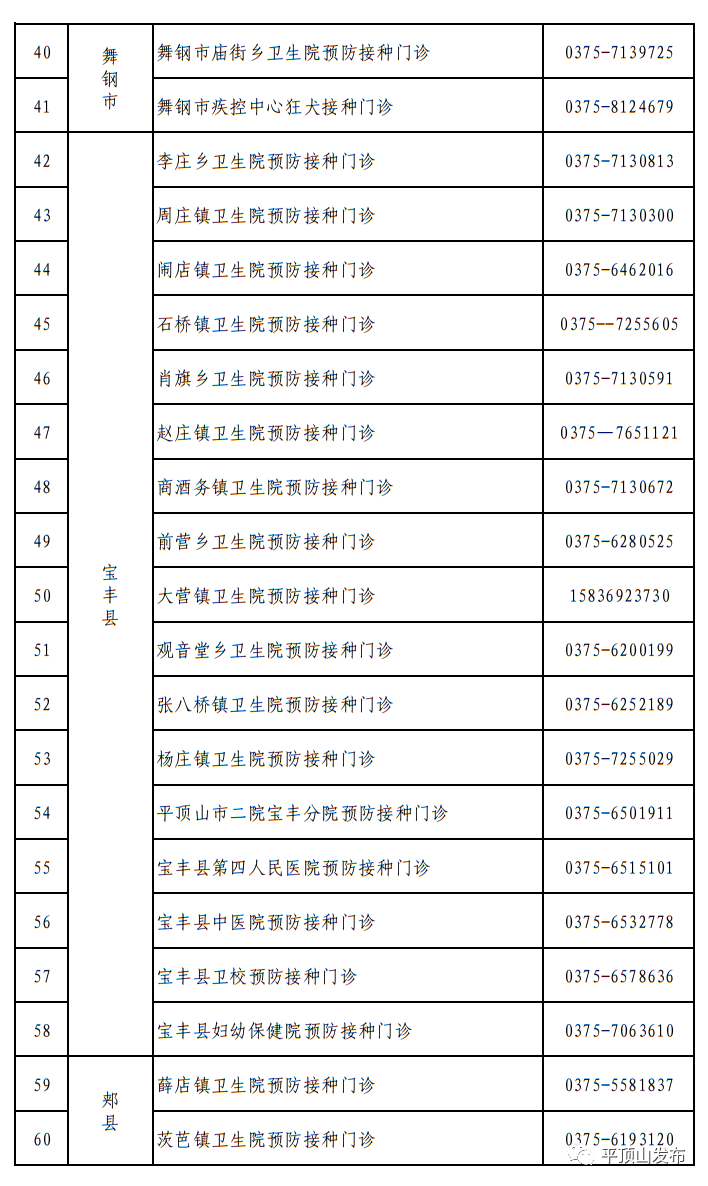 疫苗接种3.png