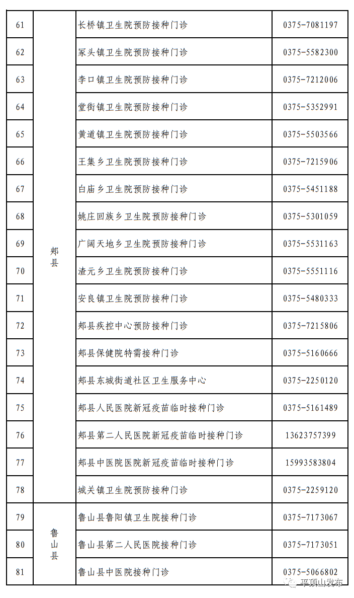 疫苗接种4.png