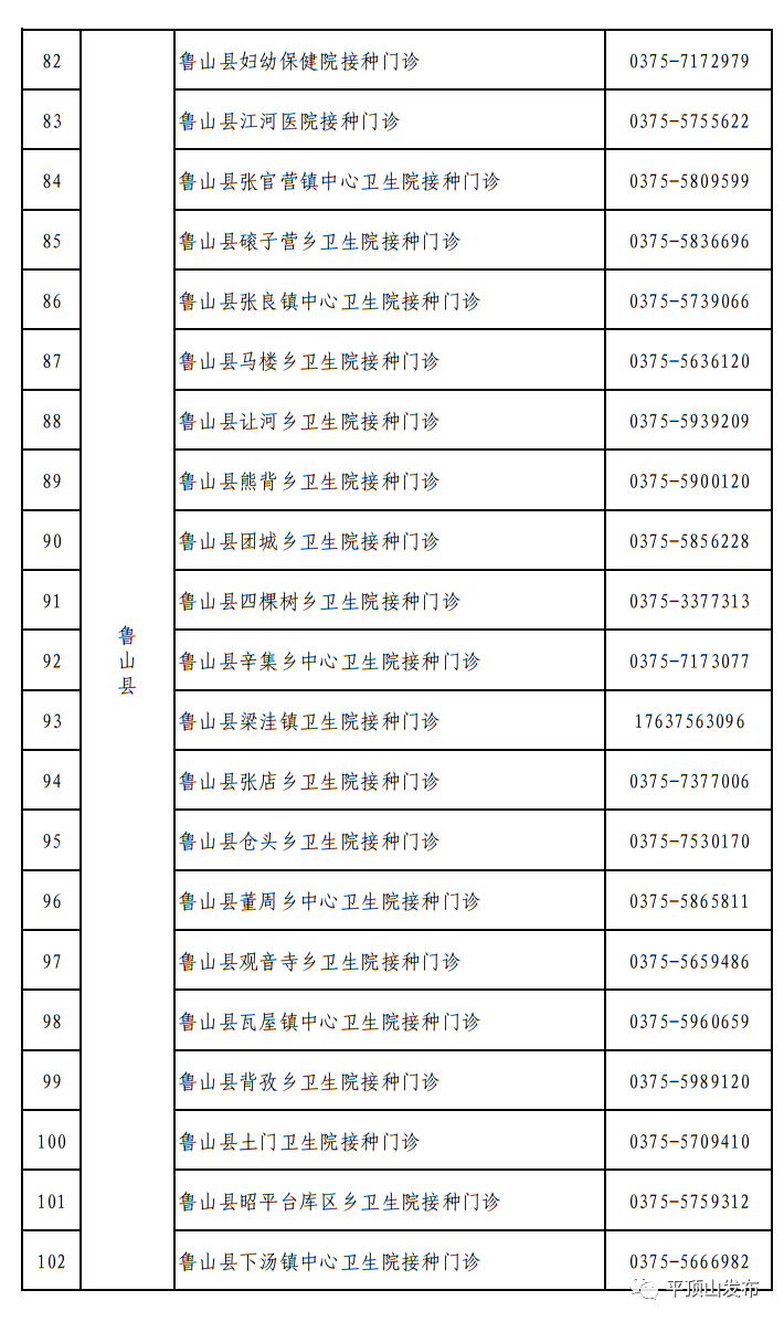 疫苗接种5.png