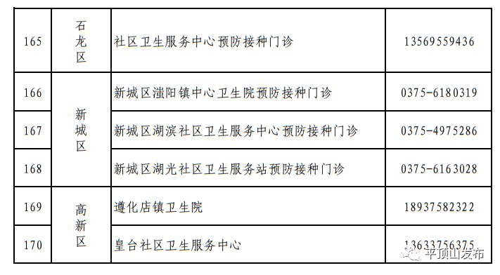 疫苗接种9.png