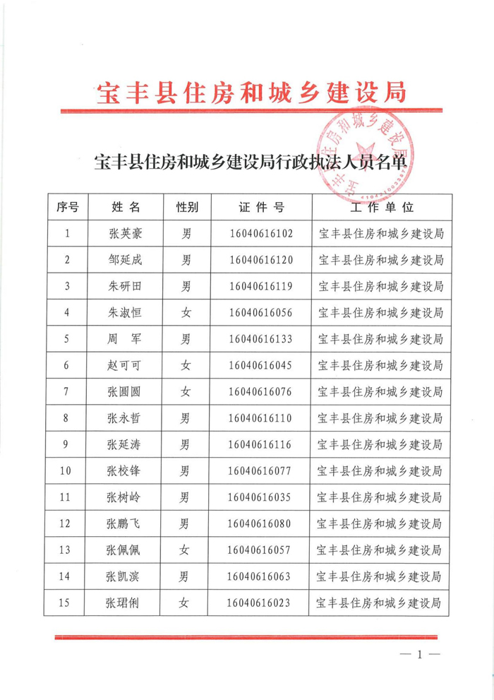 宝丰县住房和城乡建设局行政执法人员名单（2022年度）_00.jpg