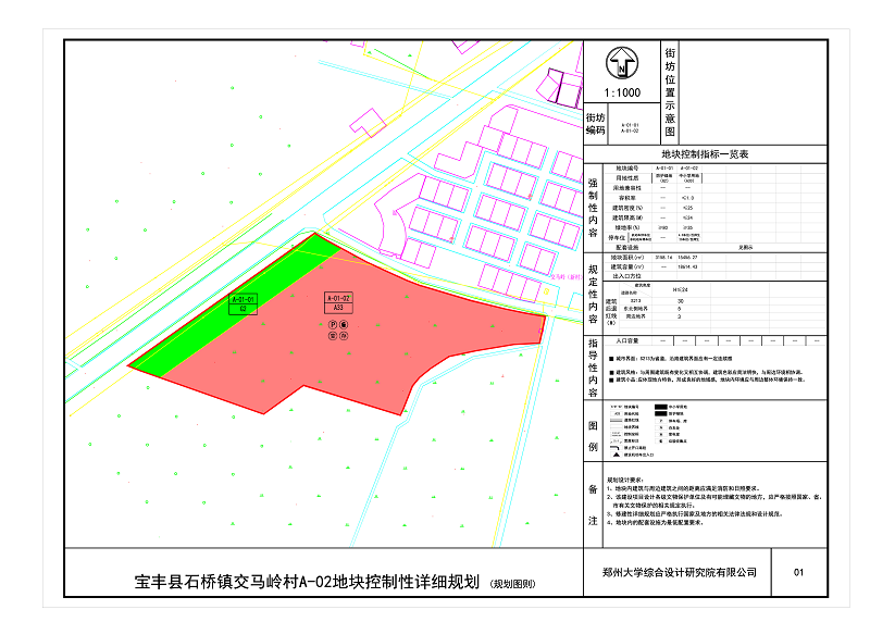 宝丰县石桥镇交马岭村a02地块控制性详细规划批前公示