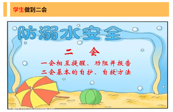 学生做到二会学生做到六不准孩子防溺水,六不两会四知道第一期