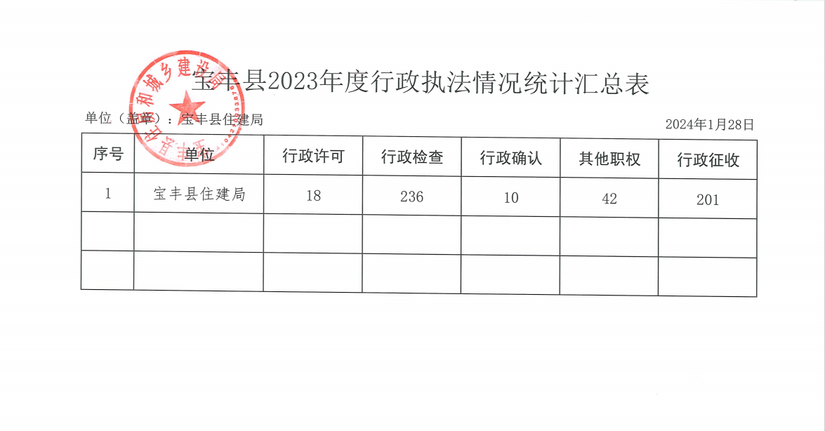 统计汇总表.png