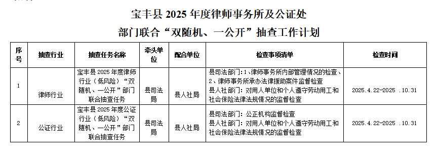 抽查工作计划.png