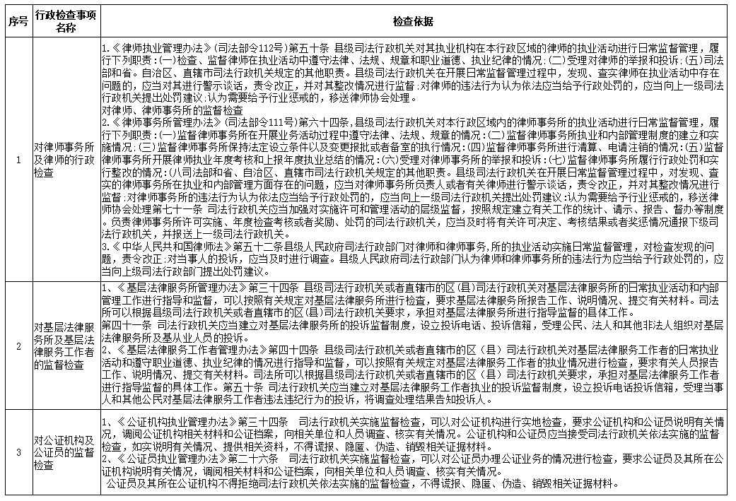 事项及依据.png